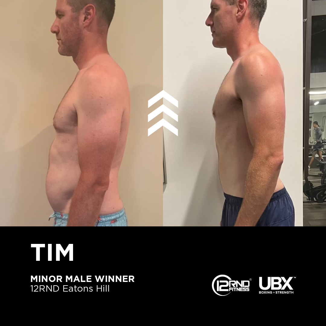 UBX Blog – Rethink Impossible